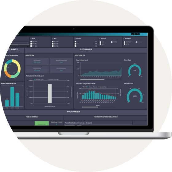 Simulateur d’impact